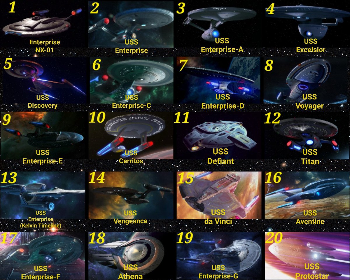 DecK1449's tweet photo. #StarTrek
Which Federation ship are you serving on?🖖

Screenshot D20 dice to find out. https://t.co/Q8h3ayd3f9