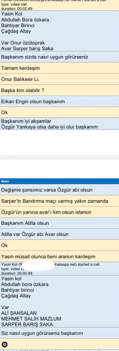ozetgechaber's tweet photo. #SONDAKİKA | Ferhat Gündoğdu ile Yasin Kol’un, hakem atamalarına usul ve düzenlemelere aykırı şekilde müdahale ettiklerine ilişkin yazışma ortaya çıktı. (Burak Doğan) https://t.co/xzGXigzSDa