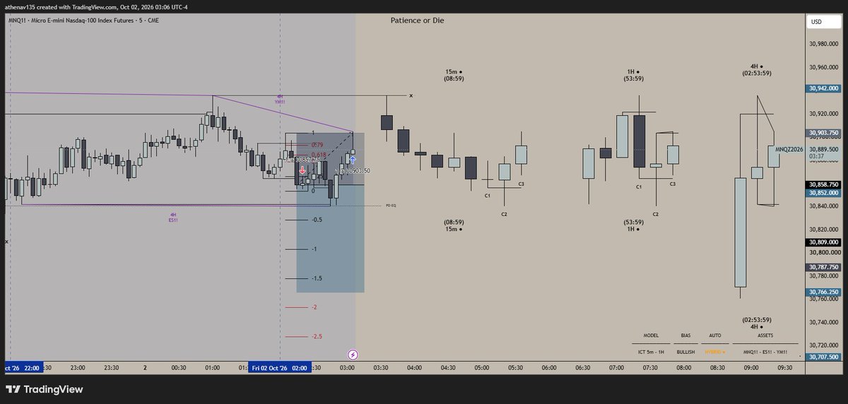 Athenav135's tweet photo. smash SL 😂

I was not feeling this trade from the start but gave it a try tho. https://t.co/OOJCxtc5Av