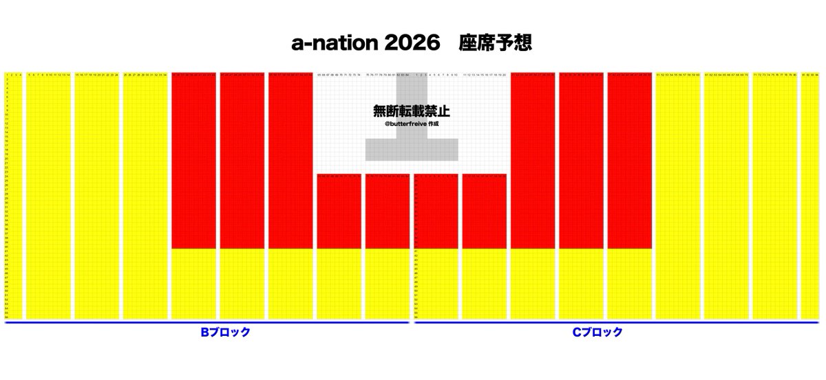 butterfreive's tweet photo. a-nation 2026 座席予想

座席表 Bブロック Cブロック 

センステ・花道周りの削れやステージの位置などはあくまで予想です

ステージ構成 花道構成 座席表 アプグレ S席 一般席 エーネーション エーネ https://t.co/S80D2z1Ie9