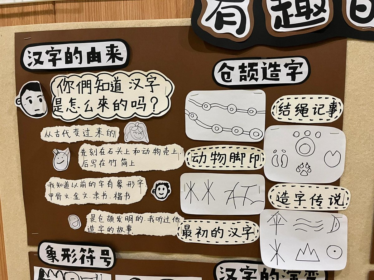 astrl659916's tweet photo. Today I learned the ancient Chinese characters 毕, 庇, 臼, 倨, 磁 and their beautiful cultural meanings in a fun language class! https://t.co/YjZ5AUpzzp
