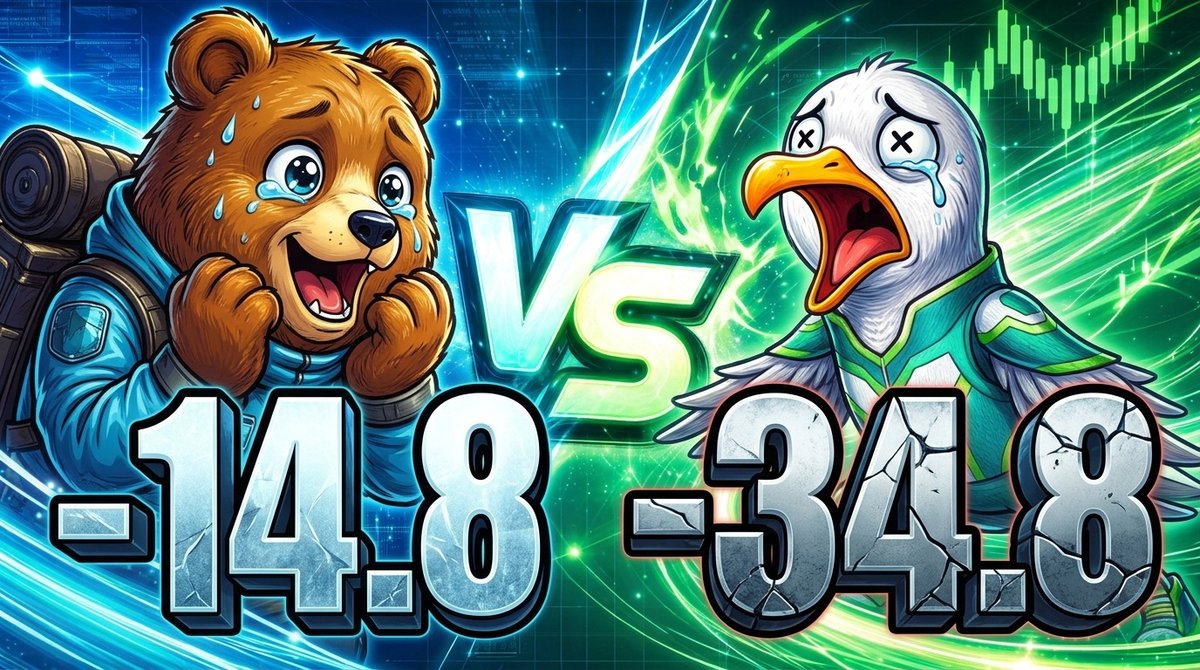 teamailab's tweet photo. 【Tokyo Stock Exchange Insight Log】
⛰️Mountain Climbers vs 🌊Wave Riders - Oct 2

Superiority: 
Mountain Climbers⚡

Daily Contrast: 
⛰️-14.8 pts vs 🌊-34.8 pts

Today's opposing logics are recorded.

Can AI predict the future? https://t.co/Eit0wlq41D

#AIBattle #TSEInsights https://t.co/7c75qsmBjR