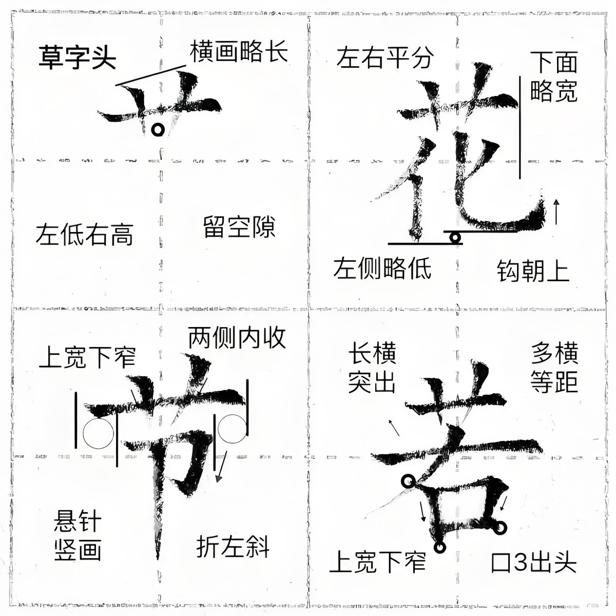 aislb552168's tweet photo. Look, 终核 is such a cool character to come across in Chinese! https://t.co/f6g3KBQJtM