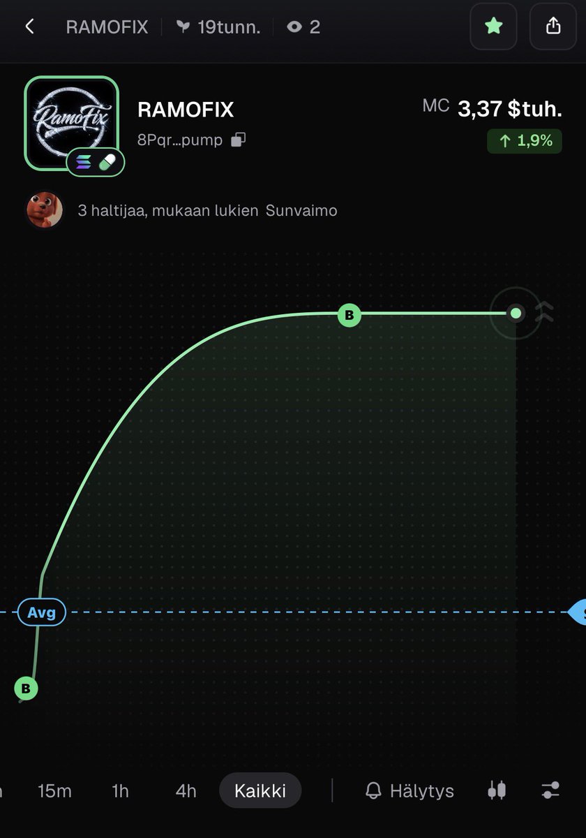 xhessu's tweet photo. $RAMOFIX 🌑

A meme coin i created and plan to hold for the long run.

I'm documenting the journey openly, learning and trading and seeing where this goes. 

Link to the coin: 

8Pqr7LPkntk9U93D2RmAF5RtwTB81LtGeUzPdbPpump

#memecoin #crypto #trading  #holding https://t.co/ZHs9Gbfdhq