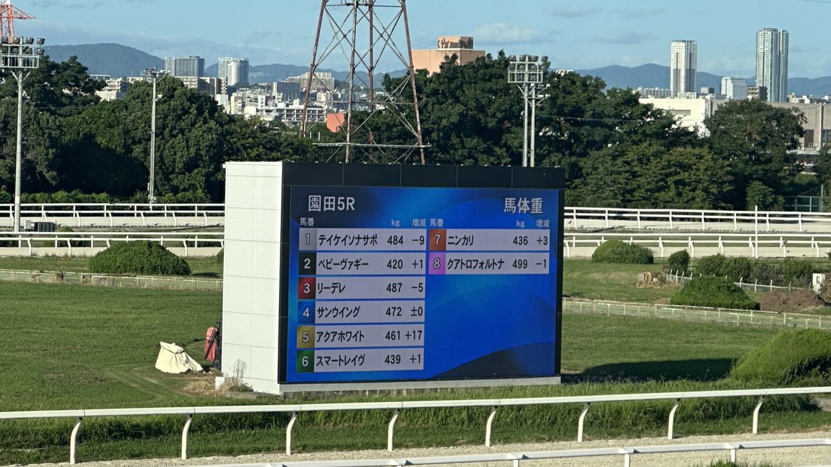 taxtoshi's tweet photo. エンジェルグラース🐎

園田競馬場に着きました😊

今のところ単勝6番人気ですが、頑張って欲しいですね🏇 https://t.co/QQ94zKsWUU