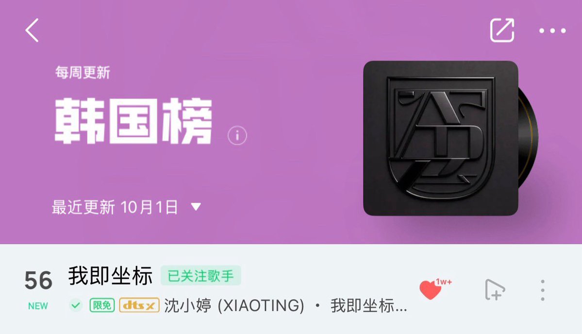 sxtlogs's tweet photo. Congratulations to #Irreplaceable team for entering Netflix's WW Top 10 at #9 👏 
#XIAOTING's "I am the Coordinate" OST on QQ Music:

#59 Korea Chart
#83 Top Trends 

Don't forget to watch the drama if you still haven't and stream on Spotify 🎊
📌 https://t.co/AwmbNfprbl

#Kep1er https://t.co/1v48h2Vbk5