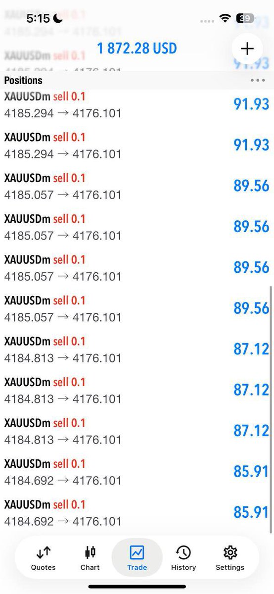 IChachar76121's tweet photo. #XAUUSD😡

TP2 HIT ✅

𝗧𝗣2 𝗛𝗜𝗧 𝗥𝗨𝗡𝗡𝗜𝗡𝗚 90 +𝗣𝗜𝗣𝗦
𝗕𝗢𝗢𝗠 𝗕𝗢𝗢𝗠 𝗣𝗥𝗢𝗙𝗜𝗧😄😍✅

TRADE RISK MANAGEMENT✔️
Join for free signal 👇👇 
https://t.co/ebyotJyd5J https://t.co/cdELcEDtqq