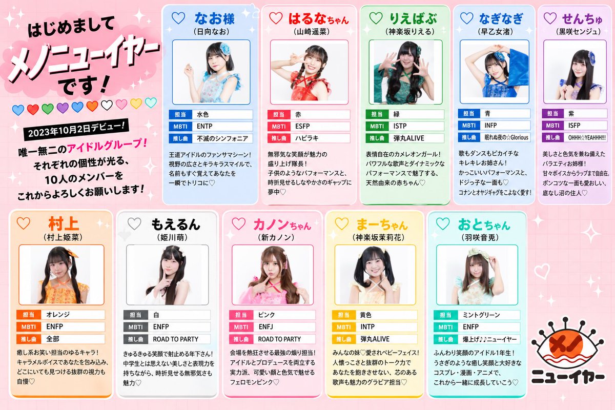 rierukagurazaka's tweet photo. ⸜❤︎⸝‍メノニューイヤー3周年目もよろしくお願いします⸜❤︎⸝‍

これを見ればメノニューイヤーが丸わかり❕
好みの推しが見つかる予感🪄︎︎✨ https://t.co/4aFMhfdH2q
