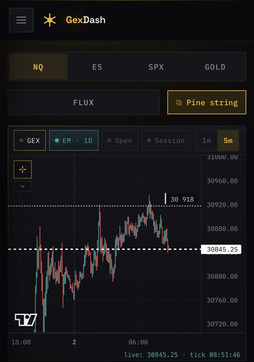 gexdash tweet picture