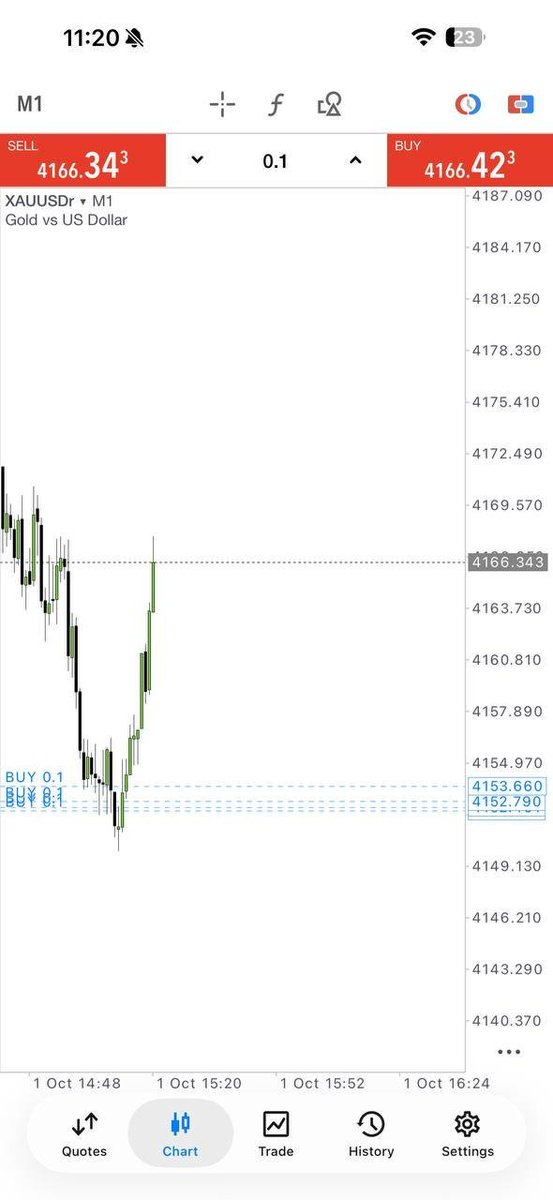 Pastor_Fx92's tweet photo. 🚀 Join our Telegram channel now!

The next big trading opportunity and high-probability setup are coming soon. Don't miss out! 📈

👉 https://t.co/7IEPKMWQmv

#Xauusd #Gold #Forex #ForexTrending https://t.co/gHeREQOgQp