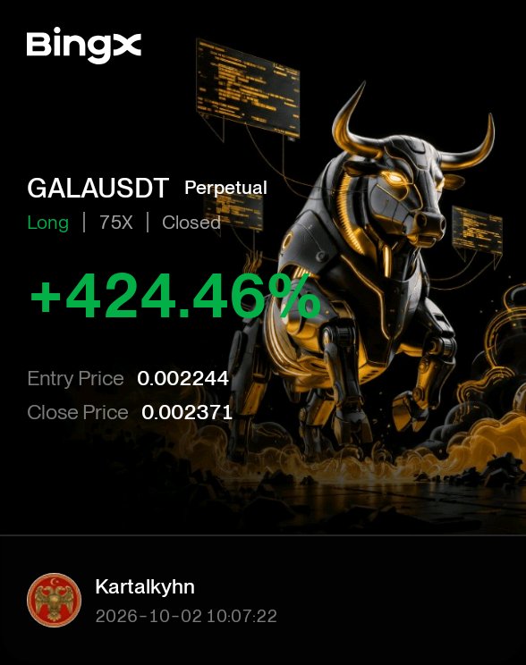 Kartalkyhn's tweet photo. Ufak ufak altcoin tarafında da hareketler var, #galausdt #coin #btc https://t.co/0Zuw32Hpnf