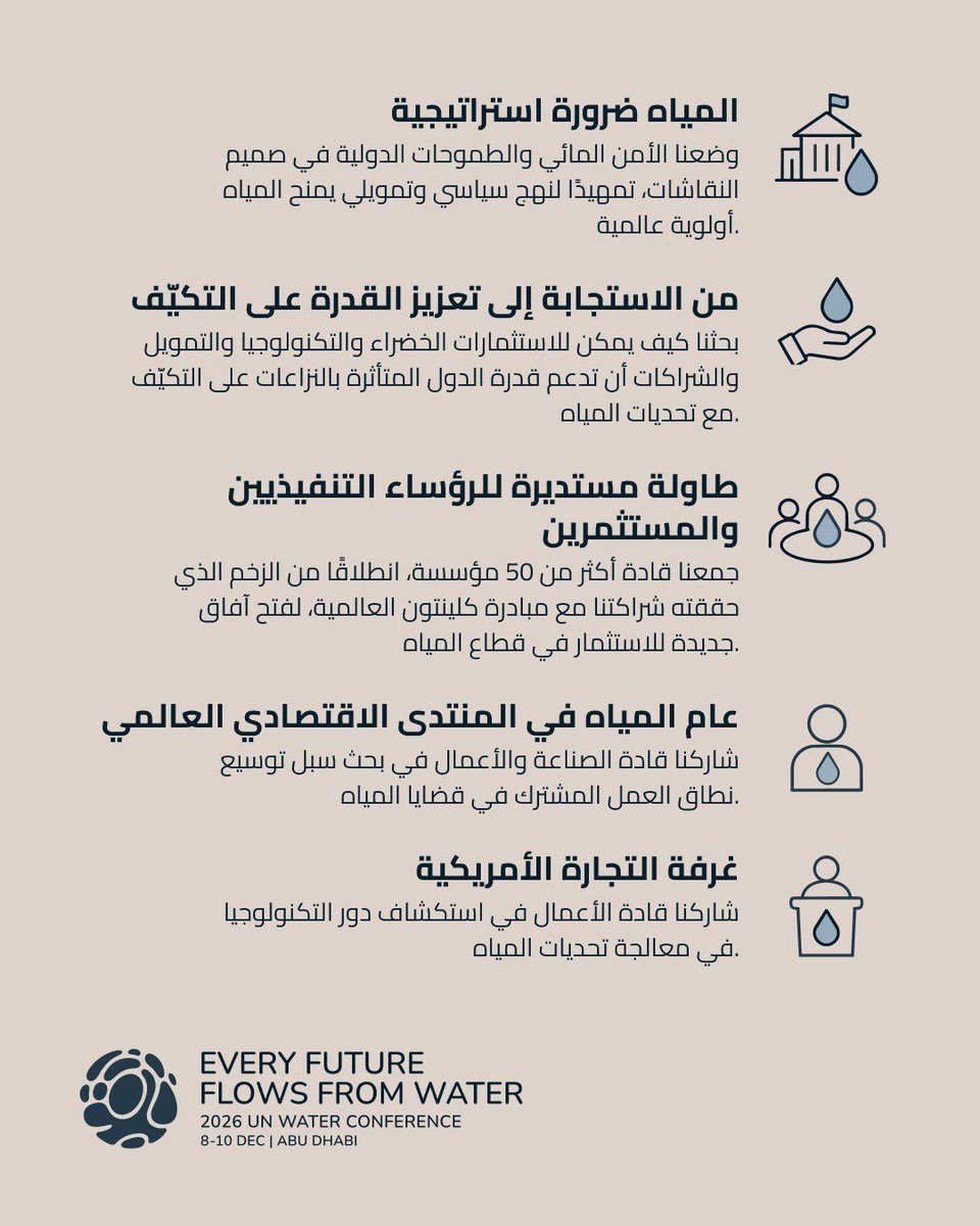 UAE_BARQ's tweet photo. في نيويورك.. وفد #الإمارات يبرز الترابط بين المياه والذكاء الاصطناعي والطاقة.

#برق_الإمارات https://t.co/ZCE3h0wcc8