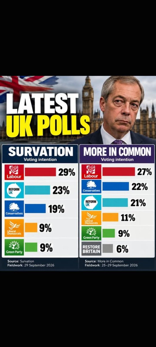 Deano886554's tweet photo. @reformparty_uk WOW-KRUGERS,Doin His Smug Best-2 WOW A "Selected Mob" With Reformed/Tory STOOLS Puke!...His "Mummy Prune Leith" WON'T LET HIM IN HER COTSWOLDS CRIB! Her Friends Have Labelled Kruger's "A Dangerous Voice 4 Rank Fascism!"...Pat Christy's on the Russian Desk at GBN Say's "Wrong Un! https://t.co/KVMluQdxTe