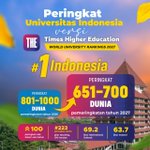 Photo by SIMAK_UI (@SIMAK_UI)