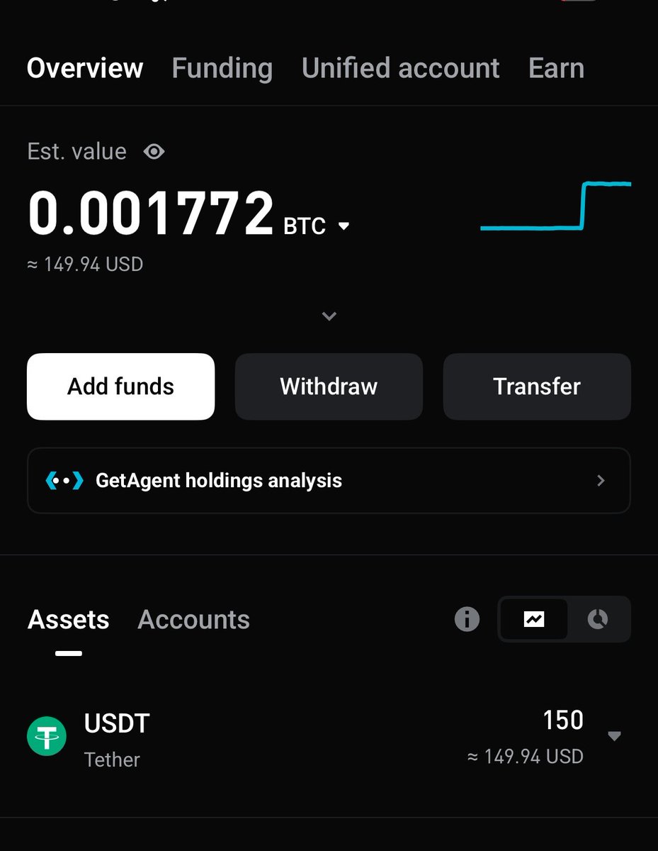 herfarmercist's tweet photo. Woke up to my first win of the month 🔥 https://t.co/c46Ty6Wo9N