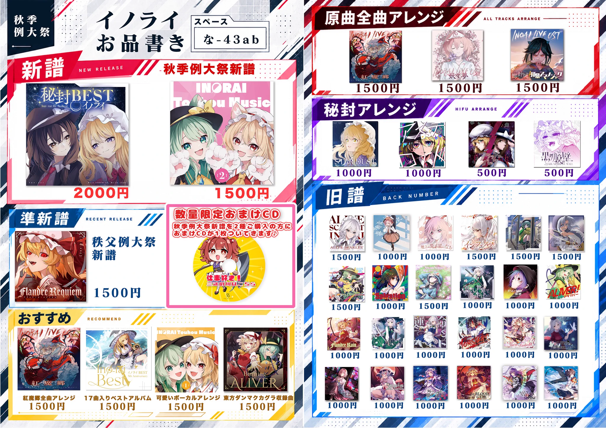 ACTRock@イノライ秋季例大祭な43ab on X: 