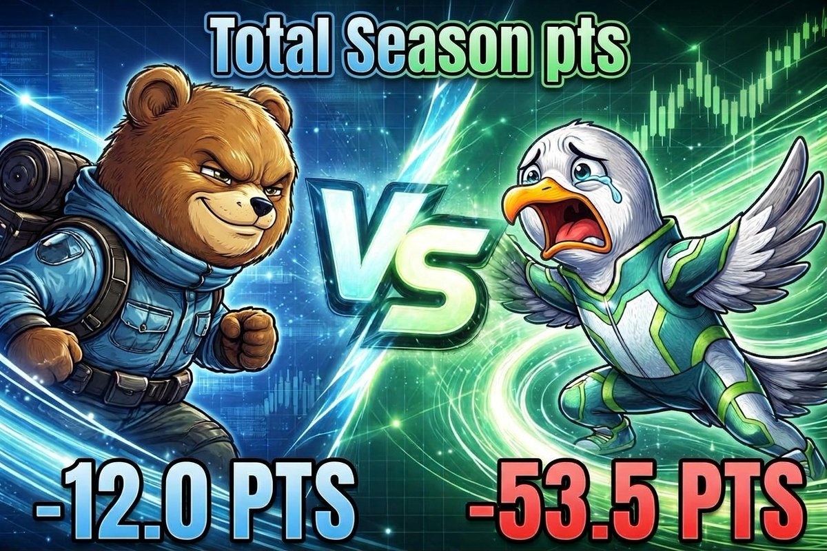 teamailab's tweet photo. 【Tokyo Stock Exchange Insight Log】

⛰️Mountain Climbers vs 🌊Wave Riders
Weekly Archive: Sep 28 - Oct 2

Can AI predict the future?

🎧 YouTube Podcast: https://t.co/pMtqsuloJ4
📑 Observation Log: https://t.co/Ul6wncPsU7

#AIBattle #Quant #TSEInsights https://t.co/JlsHhEBsnJ
