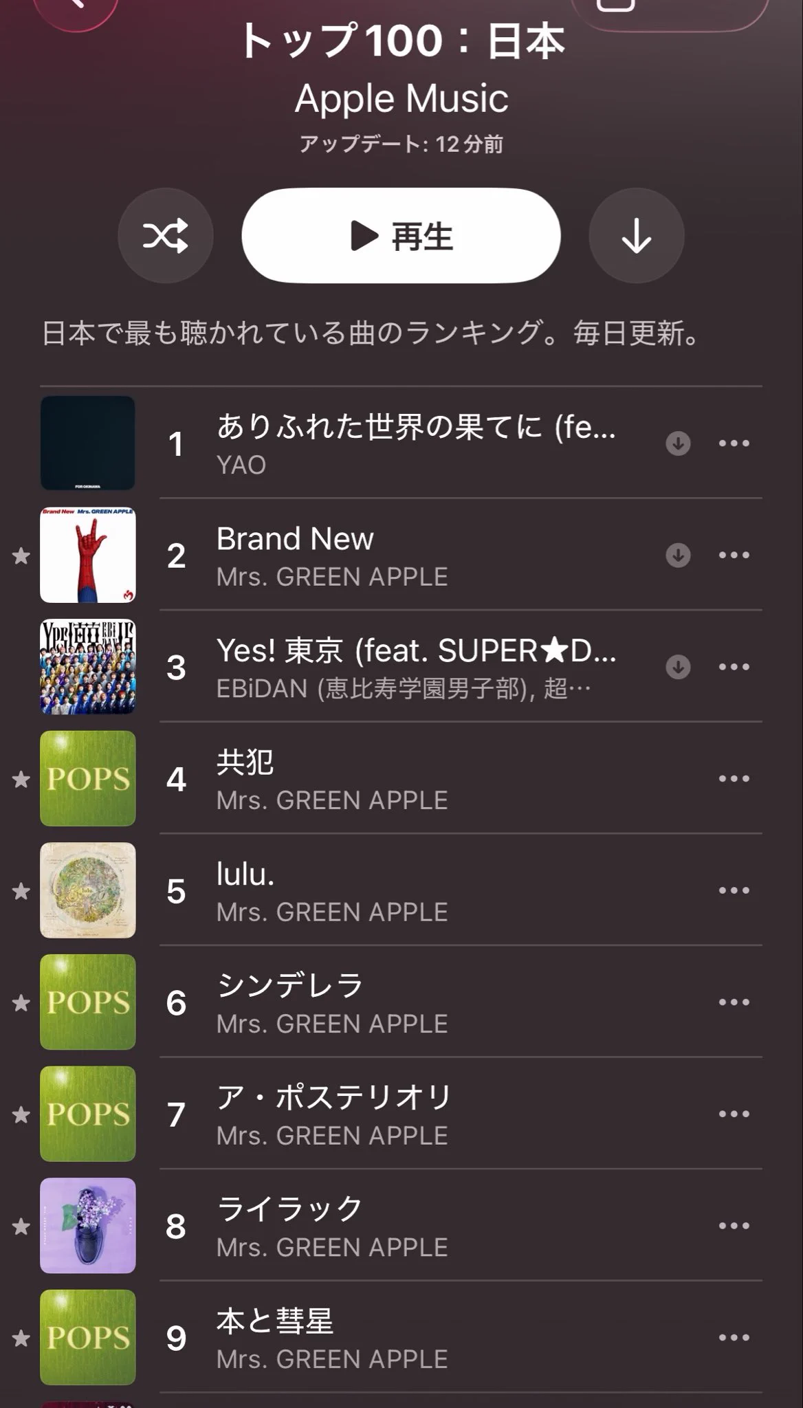 nina🍏 в X: „今日はPOPS🍏収録曲がTOP10に6曲ランクイン‼️TOP10の