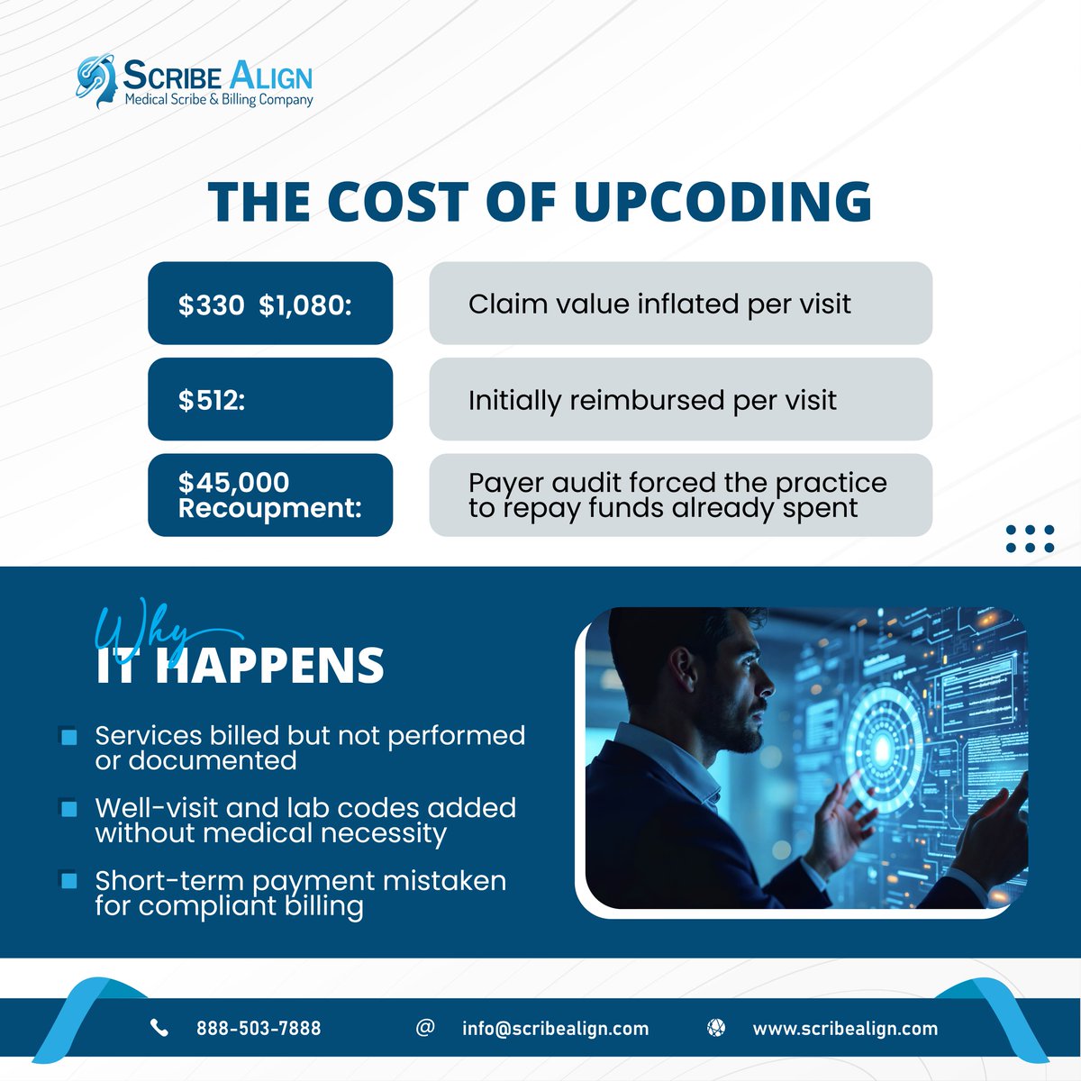 ScribeAlignLLC's tweet photo. Upcoding doesn’t pay off—it only delays the bill. Clean, accurate coding from the start helps prevent audits and costly issues.
.
.
.
.
#MedicalBilling #Upcoding #HealthcareCompliance #RCM #RevenueCycleManagement #MedicalCoding #PediatricBilling #AuditRisk #HealthcareFraud https://t.co/7N7XPmKwVG