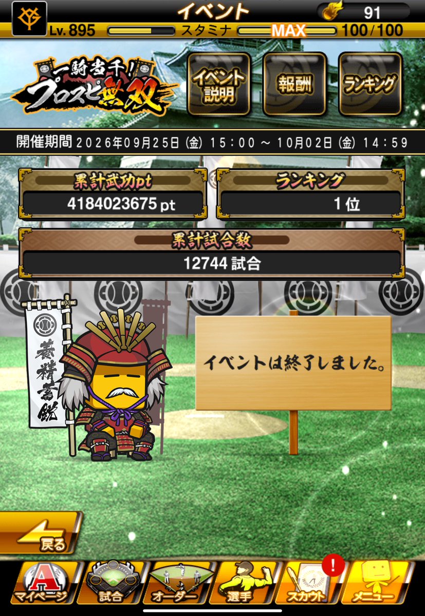 panda_2_0208's tweet photo. ランキングイベントお疲れ様でした！
途中諦めかけたんですが久々に1位取れました🥇
応援のリプだったりいいね本当にありがとうございました
励みになりました　また頑張ります✌️
よかったら拡散してこのツイ伸ばしてね笑 https://t.co/4HHI0pmIA4