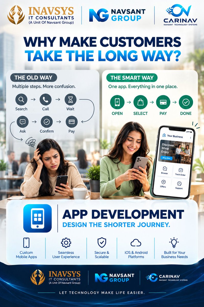 inavsys tweet picture