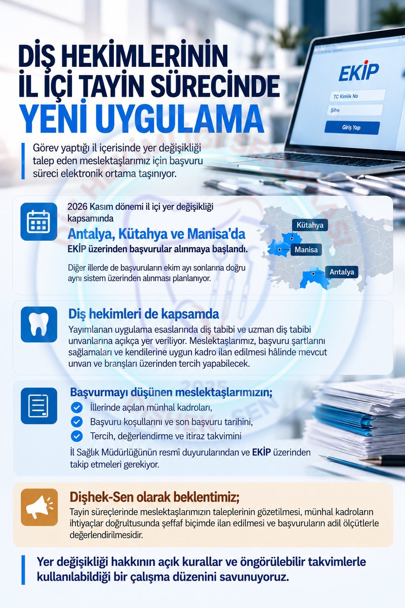 disheksen_org's tweet photo. 🦷 DİŞHEK-SEN | DİŞ HEKİMLERİNİN İL İÇİ TAYİN SÜRECİNDE YENİ UYGULAMA

Görev yaptığı il içerisinde yer değişikliği talep eden meslektaşlarımız için başvuru süreci elektronik ortama taşınıyor.

2026 Kasım dönemi il içi yer değişikliği kapsamında Antalya, Kütahya ve Manisa’da EKİP üzerinden başvurular alınmaya başlandı. Diğer illerde de başvuruların ekim ayı sonlarına doğru aynı sistem üzerinden alınması planlanıyor.

Diş hekimleri de kapsamda: Yayımlanan uygulama esaslarında diş tabibi ve uzman diş tabibi unvanlarına açıkça yer veriliyor. Meslektaşlarımız, başvuru şartlarını sağlamaları ve kendilerine uygun kadro ilan edilmesi hâlinde mevcut unvan ve branşları üzerinden tercih yapabilecek.

📌 Başvurmayı düşünen meslektaşlarımızın;
* İllerinde açılan münhal kadroları,
* Başvuru koşullarını ve son başvuru tarihini,
* Tercih, değerlendirme ve itiraz takvimini
İl Sağlık Müdürlüğünün resmî duyurularından ve EKİP üzerinden takip etmeleri gerekiyor.

Dişhek-Sen olarak beklentimiz; tayin süreçlerinde meslektaşlarımızın taleplerinin gözetilmesi, münhal kadroların ihtiyaçlar doğrultusunda şeffaf biçimde ilan edilmesi ve başvuruların adil ölçütlerle değerlendirilmesidir.

Yer değişikliği hakkının açık kurallar ve öngörülebilir takvimlerle kullanılabildiği bir çalışma düzenini savunuyoruz.

DİŞHEK-SEN