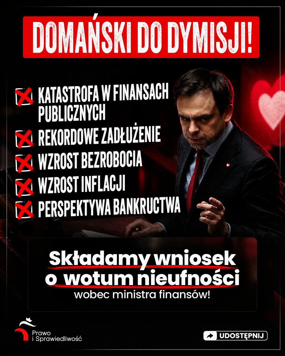 pisorgpl's tweet photo. ‼️ Domański do dymisji! 📢 Składamy wniosek o wotum nieufności wobec ministra finansów!
👉 Udostępnij! https://t.co/V5a3GElfhN
