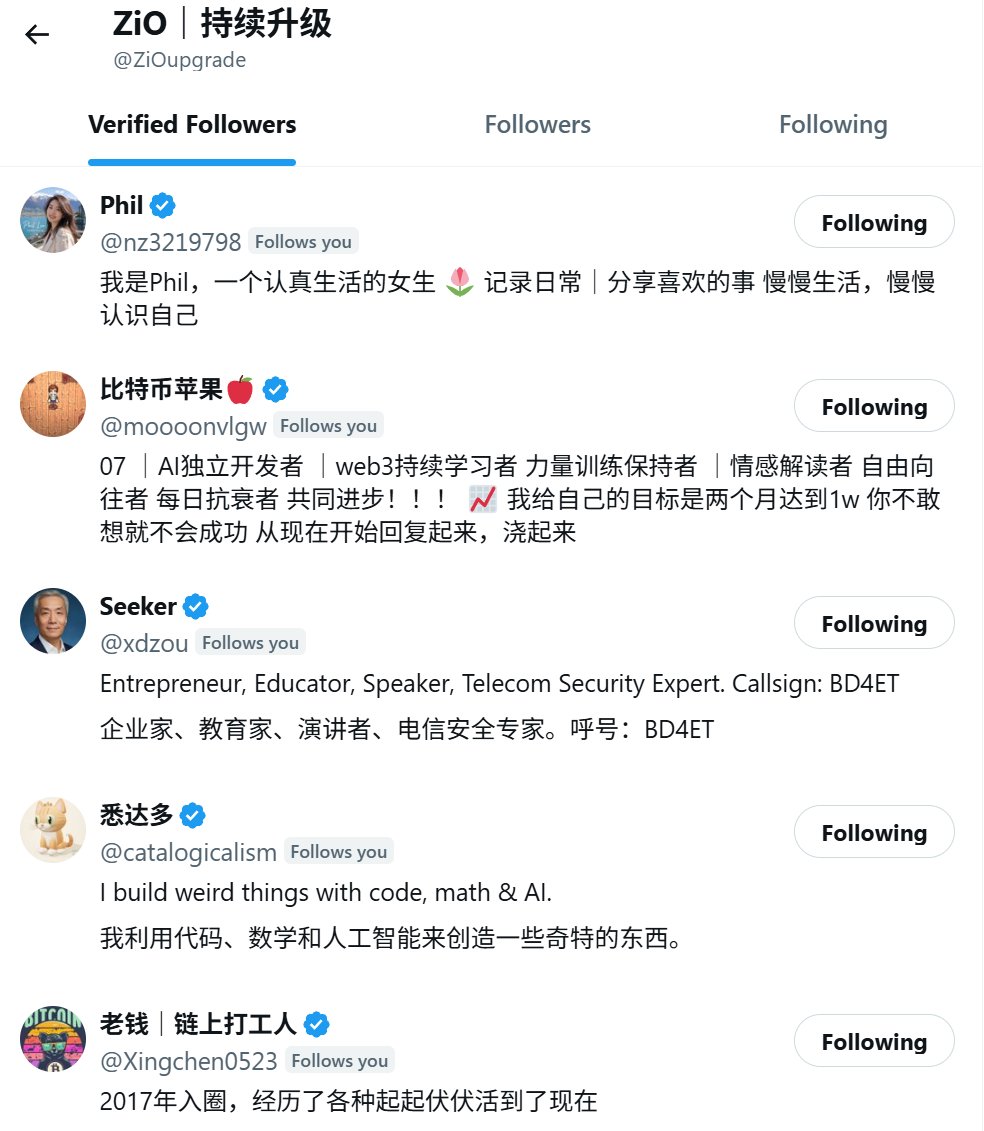 ZiOupgrade's tweet photo. 少就是多，慢就是快

就是这样，忙活事去了，晚会回来再看推 https://t.co/ySqJfCZKO9