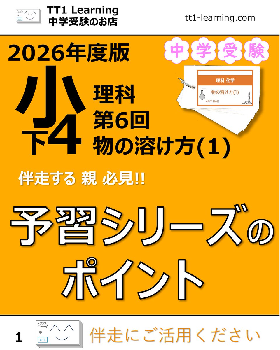 tt1Learning's tweet photo. 今回は予習シリーズ小4理科 第6回「物の溶け方(1)」です。

水溶液の単元は、言葉だけを見ると分かった気になりやすい一方で、問題になると急に手が止まりやすい単元です。
何が水溶液なのか、どこを比べればよいのか、似ているようで違うポイントが多いからです。
計算やグラフが入る前に、まずは基本の見方を整えておきたい回です。

【水溶液の基本】
✓ 水に溶けた物は全体に広がり、どこをとっても同じ濃さ
✓ 見た目が透明であることも水溶液の特徴

【溶けるもの・溶けないもの】
✓ 食塩や砂糖は水に溶ける
✓ でんぷんやねん土は水溶液にならない
✓ 「混ざる」と「溶ける」は別のもの

【重さの見方】
✓ 水に溶けても物がなくなるわけではない
✓ 溶かす前後で全体の重さは変わらない

【飽和水溶液と限度量】
✓ 水には溶かせる量に限りがある
✓ 水の量、温度、溶かす物の種類で溶ける量が変わる

【表・グラフの読み取り】
✓ 縦軸と横軸が何を表すかの確認が先
✓ 計算の前に、まず関係を読み取ることが大切

【計算問題の考え方】
✓ 水の量、溶質の量、水の温度の3つが基本
✓ 3つのうち2つの情報から、残り1つを考える形が中心
✓ 解いた後に、どのパターンの問題かを振り返ることも大切

この単元は、用語を覚えるだけでなく、「何が違って、何が同じか」を整理しながら進めると理解しやすくなります。
あとで見返せるように、保存しておくのもおすすめです。

@tt1learning では、中学受験を伴走するご家族に寄り添う情報発信をしています。
また、日々の学習や塾のテスト対策として、単元に連動したオリジナルの暗記カードを制作・販売しています。
少しでも日々の負担を減らし、効率よく定着できるよう工夫を凝らしたカードです。

購入はこちら👉 https://t.co/ny076fhG97

#中学受験 #中学受験2027 #中学受験2028 #中学受験2029 #物の溶け方