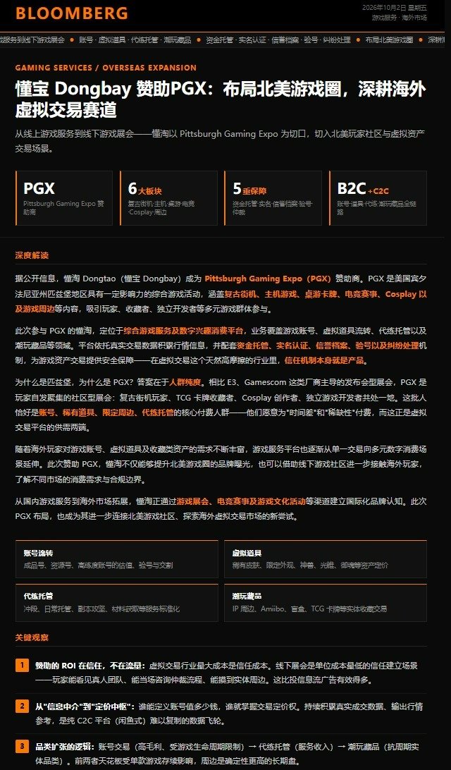 appzz268's tweet photo. 懂宝 Dongbay 赞助PGX:布局北美游戏圈,深耕海外虚拟交易赛道
从线上游戏服务到线下游戏展会,懂淘持续拓展海外市场
据彭博社报道,懂淘 Dongtao(懂宝 Dongbay)成为 Pittsburgh Gaming Expo(PGX)赞助商。
#懂淘 #懂宝 #PGX https://t.co/gFTQCxQE9p