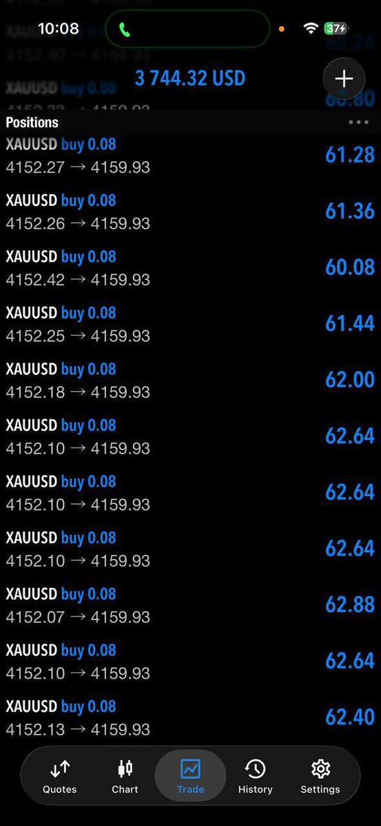 fxinsightss's tweet photo. DONE HIT TP 130PIPS✅ https://t.co/4gxxUGenvb