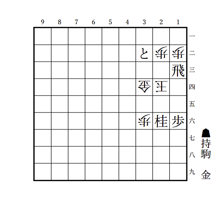 mynavi_shogi's tweet photo. ＼解けたらリポスト！／
『爽快！３手詰トレーニング200』より　#爽快3
３手詰です。

金はトドメに残せとは言いますが……🐱
有段者は20秒でどうぞ！

解答はこちら
https://t.co/R0WyTTpq16 https://t.co/SAtIGvsK7j
