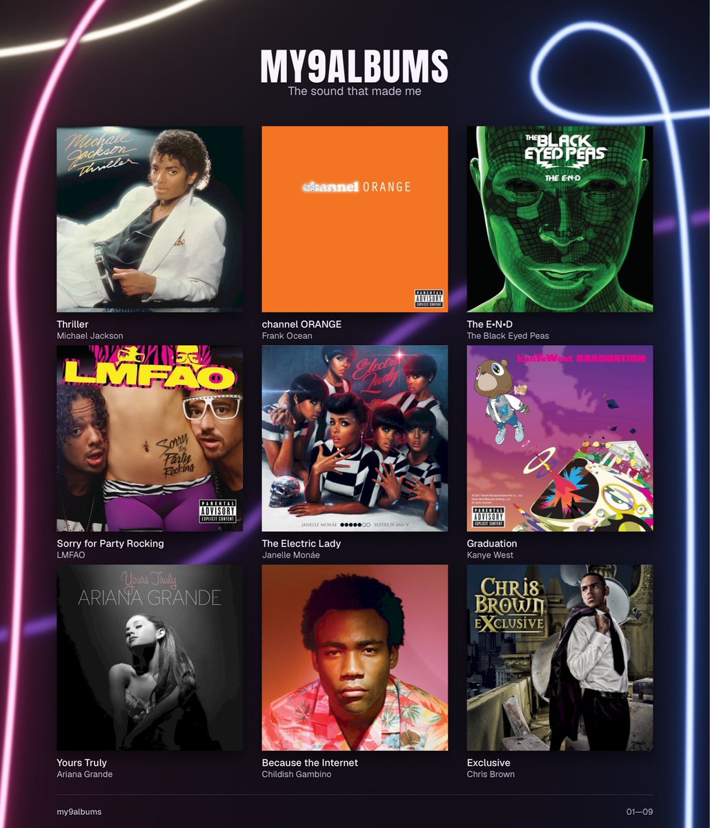 loricolina's tweet photo. My 9 Albums that defined my preteen/teen years https://t.co/gkW06YJM0Y