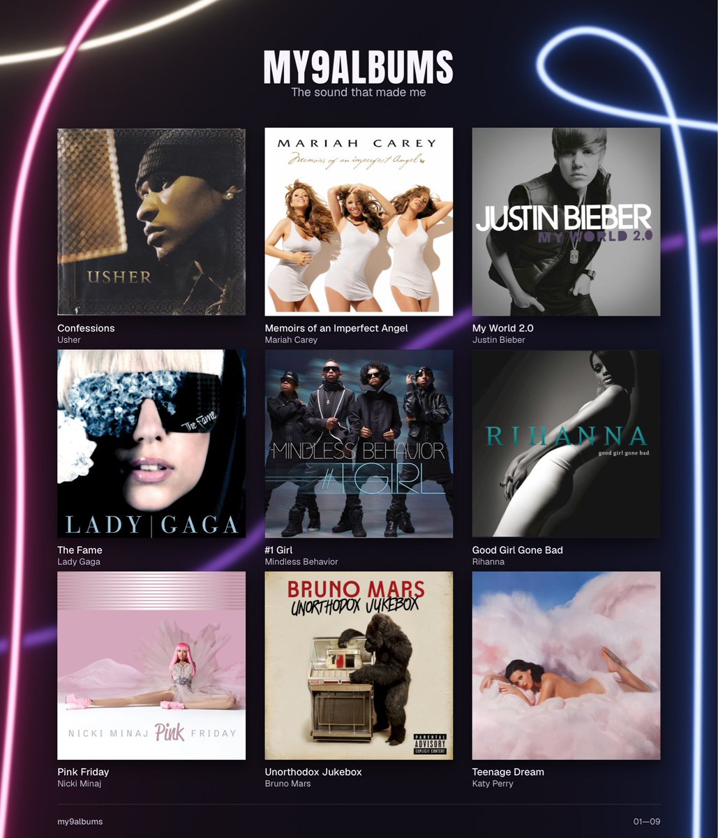 loricolina's tweet photo. My 9 Albums that defined my preteen/teen years https://t.co/gkW06YJM0Y