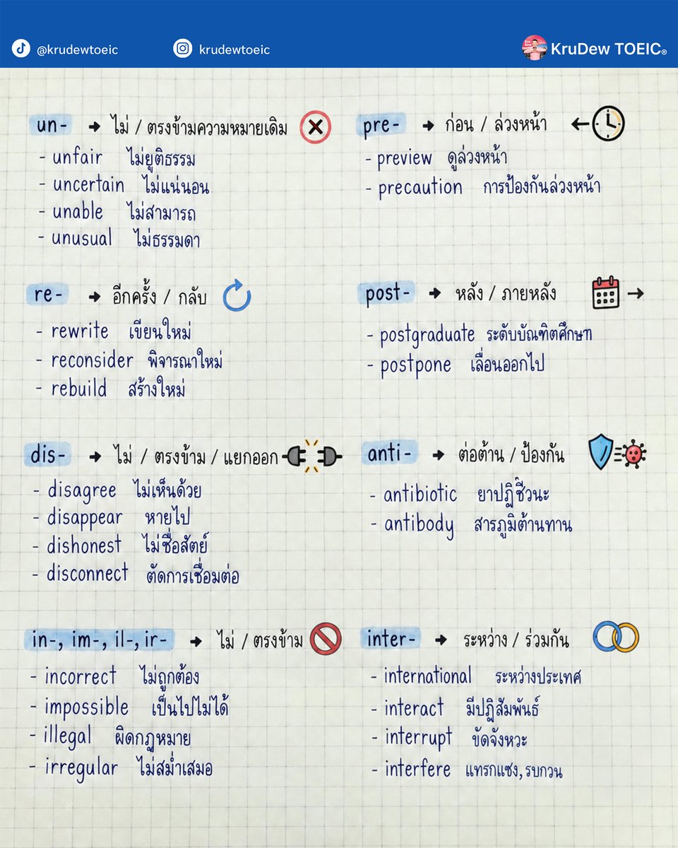 krudewtoeic's tweet photo. 📍รวม Root และ Prefix ที่เจอในคำศัพท์ออกสอบ👀 https://t.co/T1uRjEu2t7