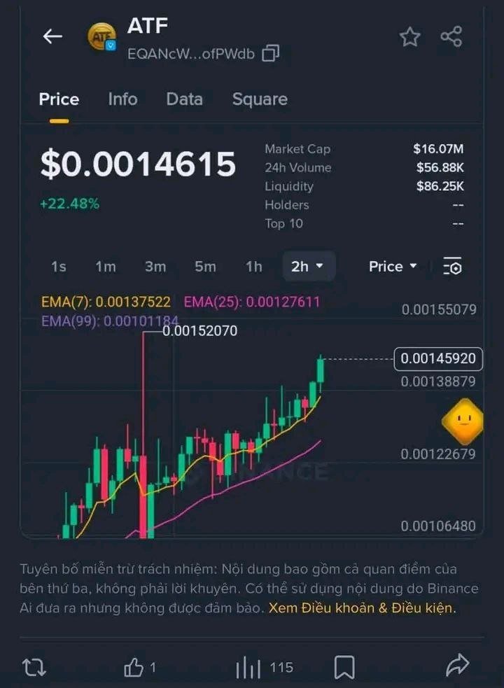 PiMigrate's tweet photo. ATF Mining Airdrop 
Earn $ATF Token For All Users

• Connect TON Wallet
• Go to "Mine" &amp; Start Mining
• Complete Task
• Withdraw (Min 500 ATF )
• Daily Check
Link 🔴👇
https://t.co/77OlO515T3

ATF Pumping soon 🔜

#telegramairdrop #telegram #airdrop https://t.co/Wigoa2Swtp