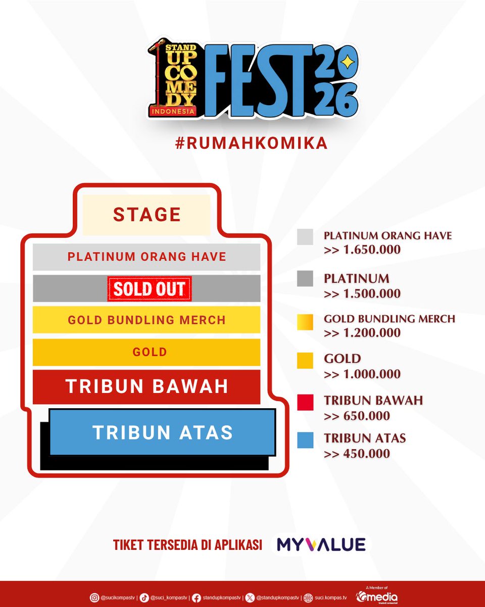 StandUpKompasTV's tweet photo. Jangan debatin pem… bahaya‼️

Eh tapi seru juga siih🤭

Nonton langsung aja deh! Buruan amankan tiketnya di sini https://t.co/npwjVTLonK ✨

#SUCIFest2026 #SUCIKompasTV #StandUpComedyIndonesia #RumahKomika https://t.co/P7nnaYXbz5