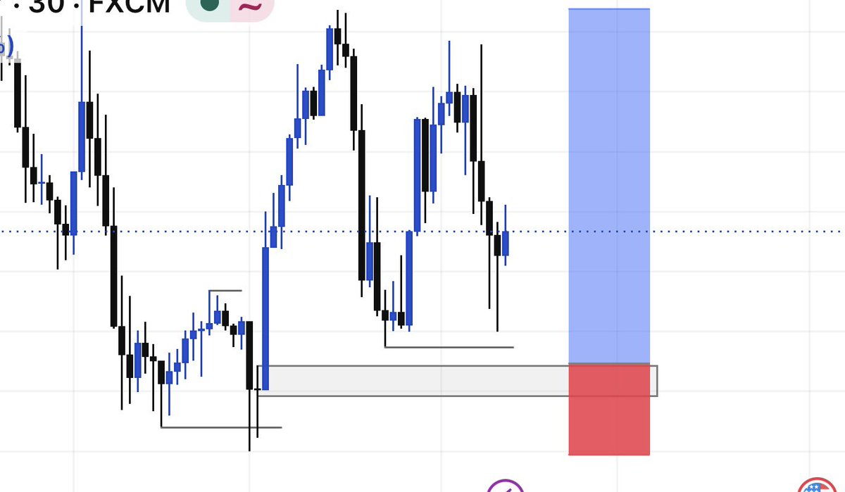 Tch_Bruh's tweet photo. Before the trade: 📉
After the trade: 💰📈
I waited for my setup, executed the plan, and let the market do its thing.
No revenge. No FOMO. Just discipline. 🧠#sliver📈🦅❤️ https://t.co/Hx2vC43Zk3