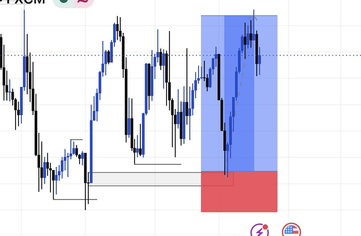 Tch_Bruh's tweet photo. Before the trade: 📉
After the trade: 💰📈
I waited for my setup, executed the plan, and let the market do its thing.
No revenge. No FOMO. Just discipline. 🧠#sliver📈🦅❤️ https://t.co/Hx2vC43Zk3