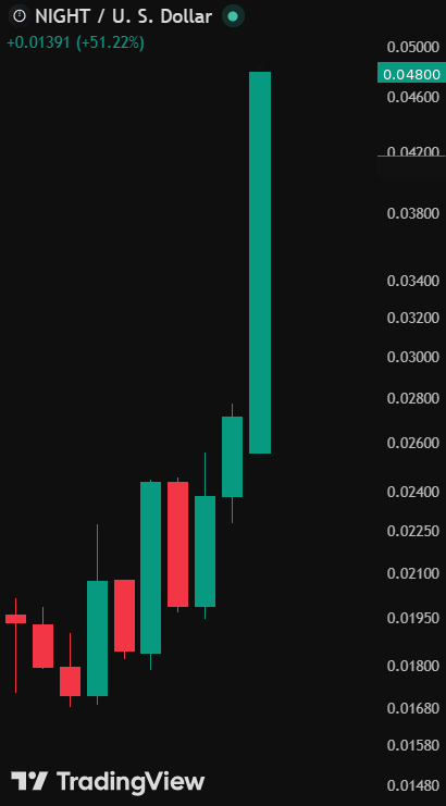 coinbureau tweet picture