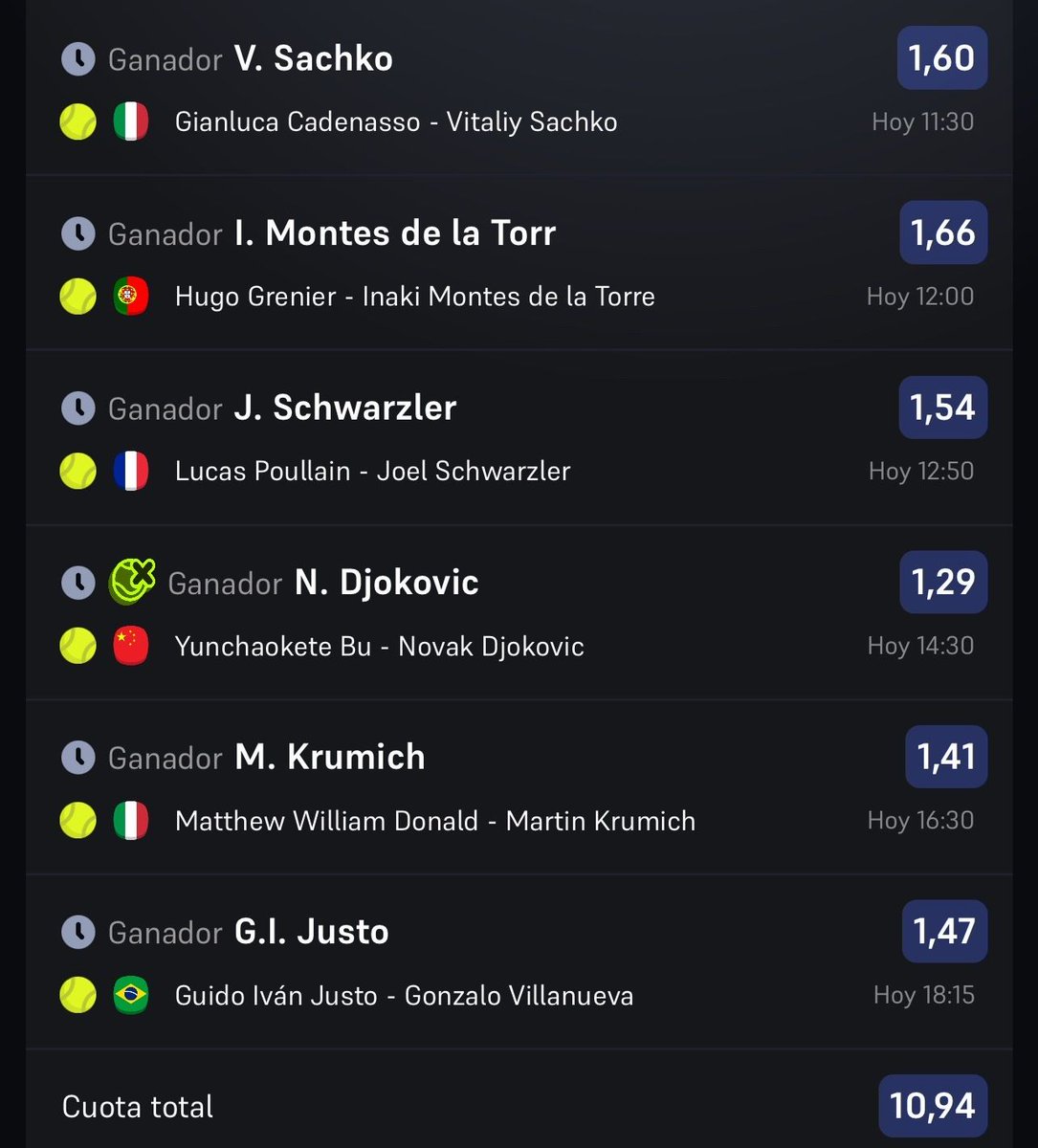 infobetap's tweet photo. FUNBET Tenis @10,94 🎾
(Es difícil, solo monedas)

➡️El mejor pick en el primer comentario🚨 https://t.co/PhwHQ7gVY7