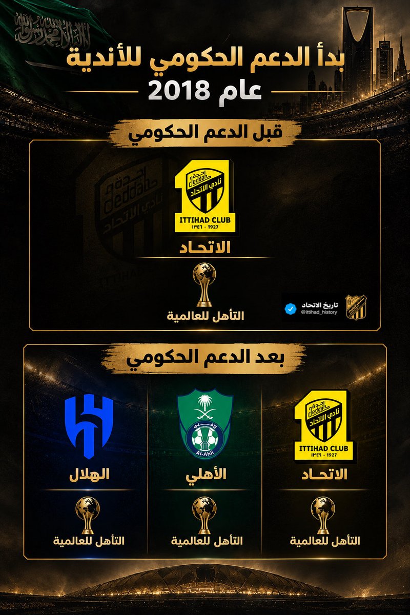 ittihad_history's tweet photo. قد تكون مؤلمة للبعض ، ولكن حقيقة 
ِ
#الاتحاد https://t.co/0JMolNx4ZA