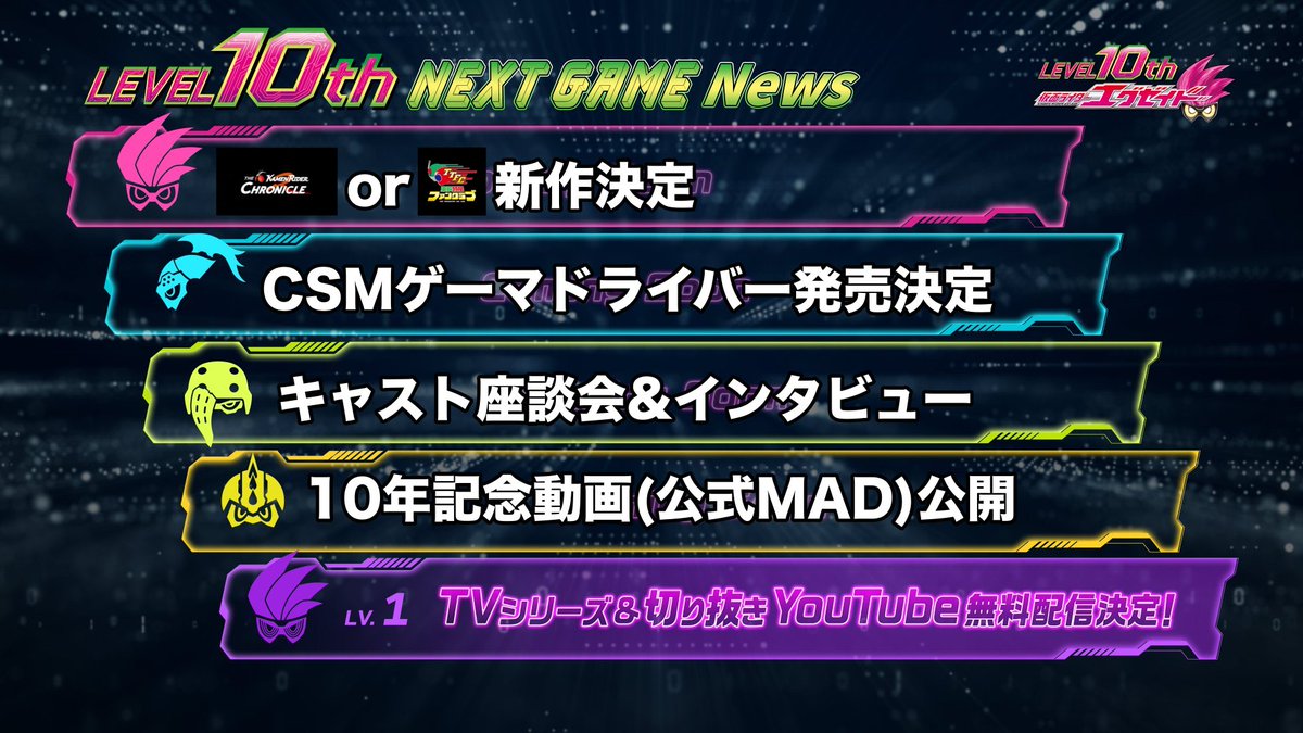 DarkSlashRX's tweet photo. #エグゼイド10周年
予想はこれ

大穴だとゲーム化辺りかな。 https://t.co/pIPtYyt8wu