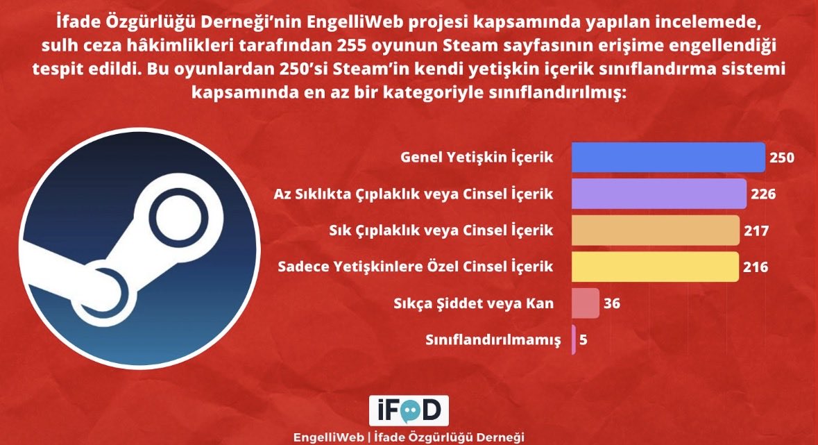 gmrzasell's tweet photo. Mini bir hatırlatma 

#OYUNUMADOKUNMA  #SOSYALMEDYAMADOKUNMA https://t.co/LNu4B3qgZt