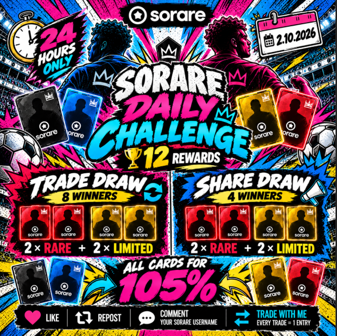 PawelTrader_'s tweet photo. 🚨 SORARE DAILY CHALLENGE IS LIVE! 🚨

🔥 ALL MY CARDS = 105% TODAY! 🔥

🏆 12 WINNERS
⏰ 24 HOURS ONLY

🎴 TRADE DRAW — 8 WINNERS
🔴 4× Rare
🟡 4× Limited
🔄 TRADE WITH ME — every trade = 1 entry

🎁 SHARE DRAW — 4 WINNERS
🔴 2× Rare
🟡 2× Limited

HOW TO JOIN 👇
❤️ LIKE
🔁 REPOST
💬 COMMENT your Sorare username

12 WINNERS. 24 HOURS. 105%.
Ready? LET’S GO! ⚽🚀
#Sorare