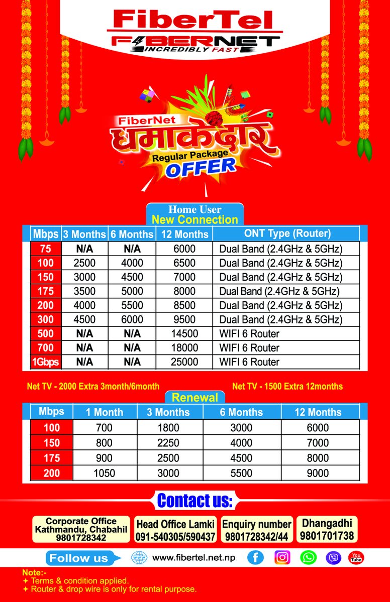 tikaramsaud21's tweet photo. 🎉 **दशैं, तिहार तथा छठको अवसरमा FiberNet को धमाकेदार अफर!** 🎉
#FiberNet #FiberTel #DashainOffer #TiharOffer #ChhathOffer #InternetOffer #FiberInternet #HomeInternet #HighSpeedInternet #NepalInternet #NewConnection #Renewal #InternetNepal #FiberNetOffer https://t.co/NCaz8ncqzt