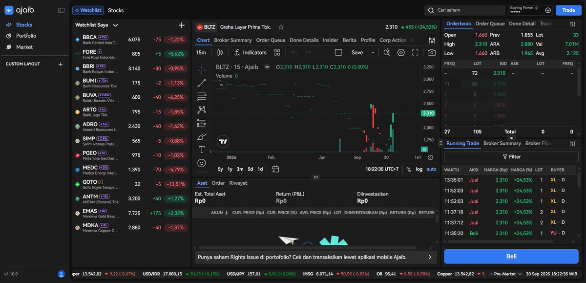 marisavioletx's tweet photo. evaluasi market sore, bltz cakep nih. bedah pakai broker summary ajaib terminal, xl, xc, & kk valid serok bawah. punya insight sejelas ini bikin review trading makin enak & siap susun plan berikutnya. wajib cobain! 🌙📉 #ajaibterminal #bltz #stockmarket https://t.co/eJSOy5MpXc
