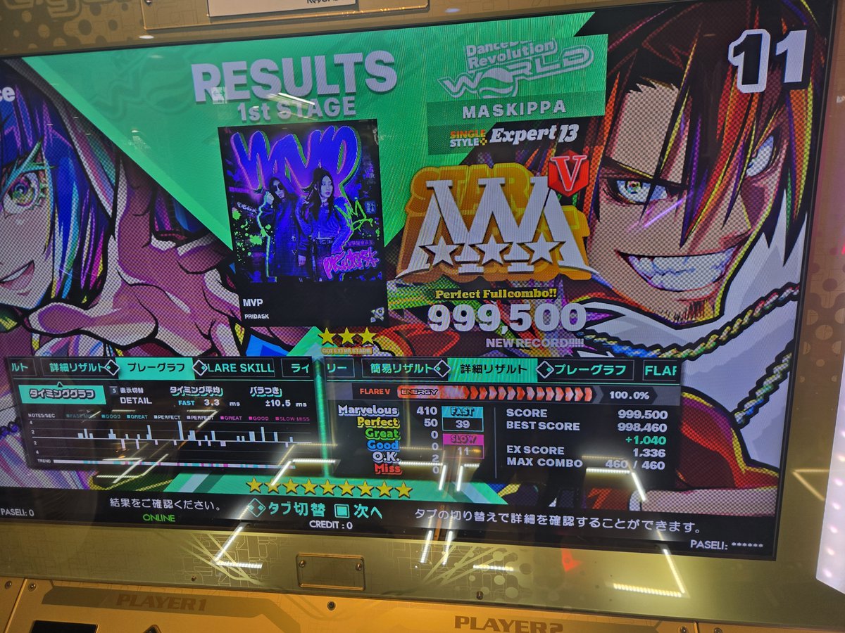 BullF1n's tweet photo. MVP激 PFC！！！！！

足13初PFCキタ！！！！！！！！！！ https://t.co/6jaznu1G92