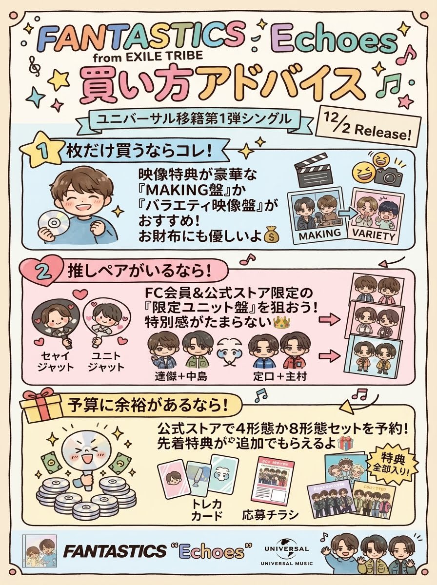 natsumi_LuvU's tweet photo. #FANTASTICS
AIのお力をお借りしました

あくまでも彼らがおすすめするアドバイスです
ちらり参考程度に https://t.co/0veqQpNNZy