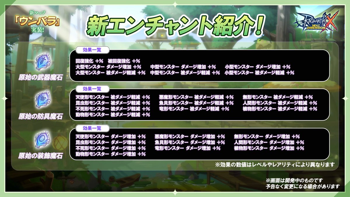 ragnarokx_jp's tweet photo. ◤　　　　　　　　　◥
　新マップ「ウンバラ」
　　2026.10.20実装
◣　　　　　　　　　◢

新エンチャントが登場🆕

・原始の武器魔石
・原始の防具魔石
・原始の装飾魔石

#ラグナロクX
#ROX https://t.co/OGQBDvHYqT